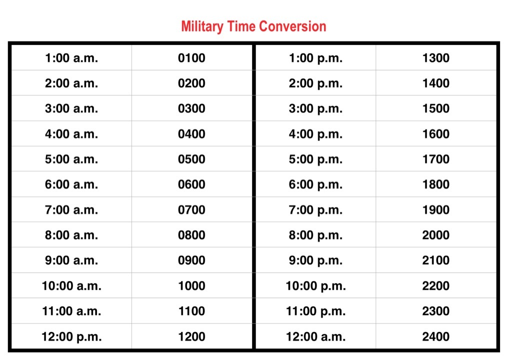military time chart
