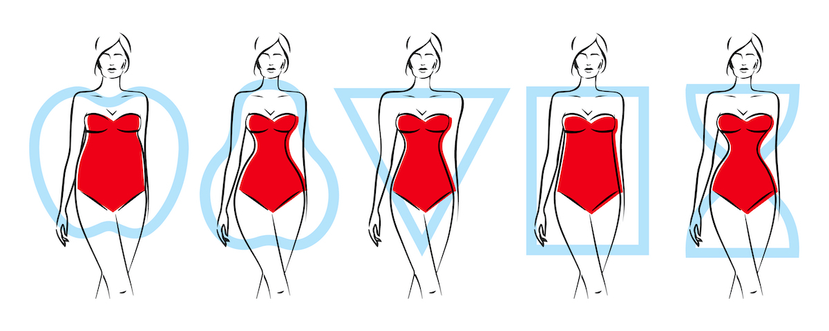 Female body shapes are five types. Apple, pear, triangle, rectangle, sand forms.