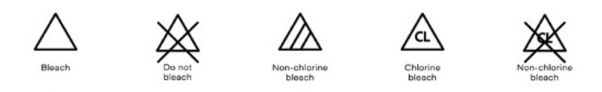 bleach symbols