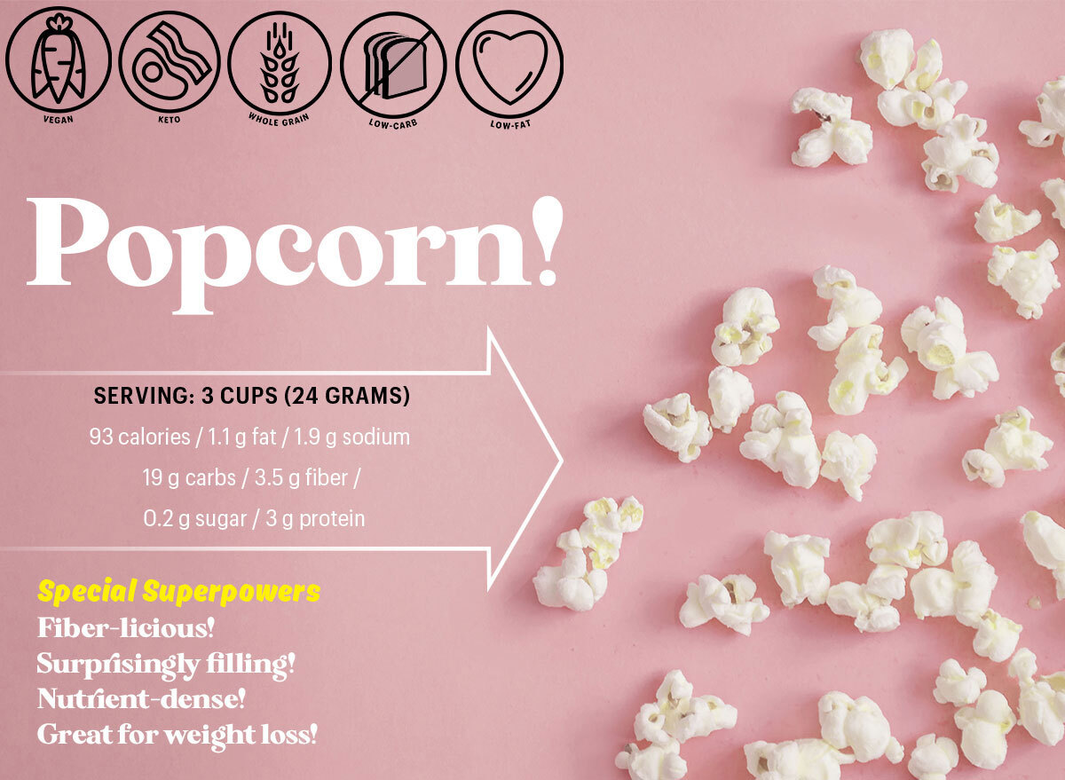 popcorn nutrition profile