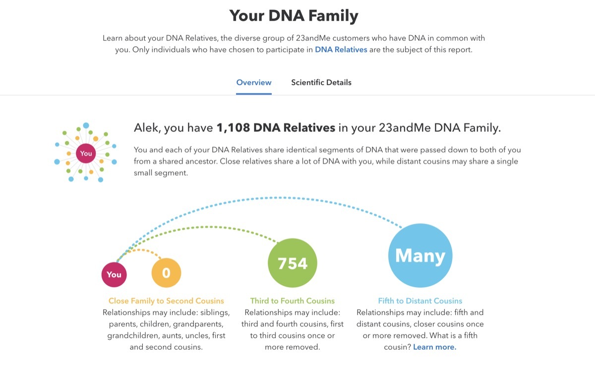 23andme test results