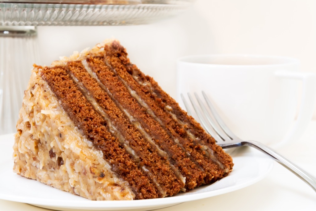 German Chocolate Cake facts 2018